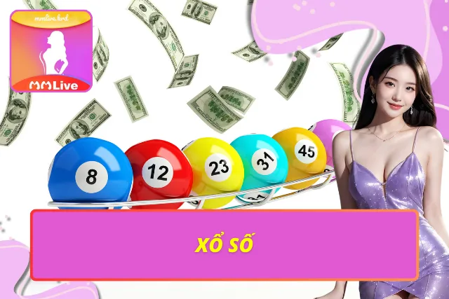 Khám phá xổ số cực hot tại Mmlive